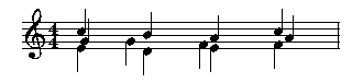 Picture of Mup output