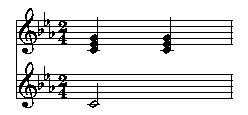 Picture of Mup output